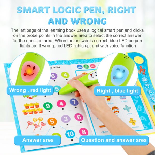 Electronic Learning Book for Kids 2 to 6 Year Old - Image 3
